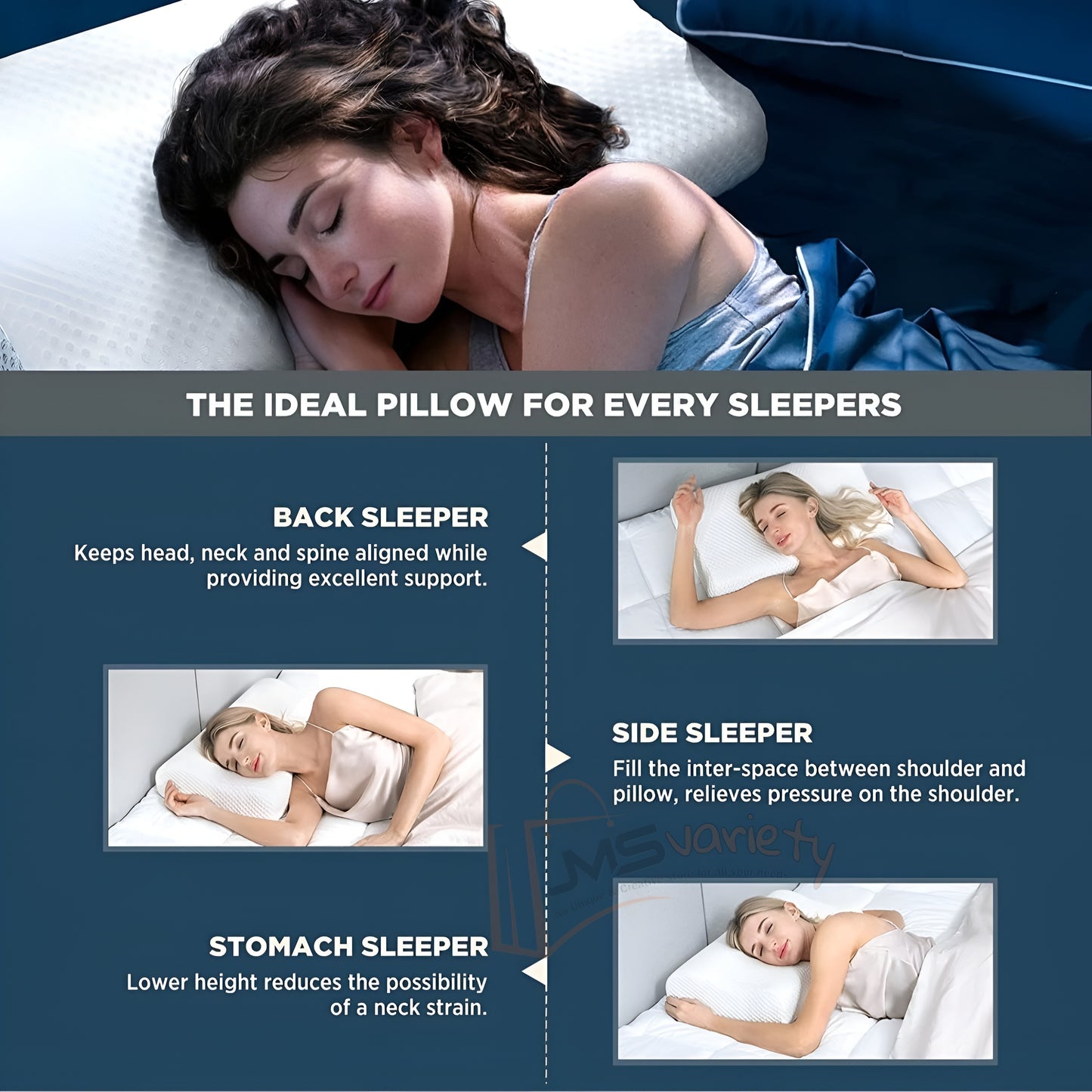 JMS Cervical Pillow for Neck Pain & Shoulder Pain Relief-Memory Foam Pillow for Sleeping-Orthopedic Pillow for Spondylitis-Ortho Neck Support Contour Medical Pillow (White)