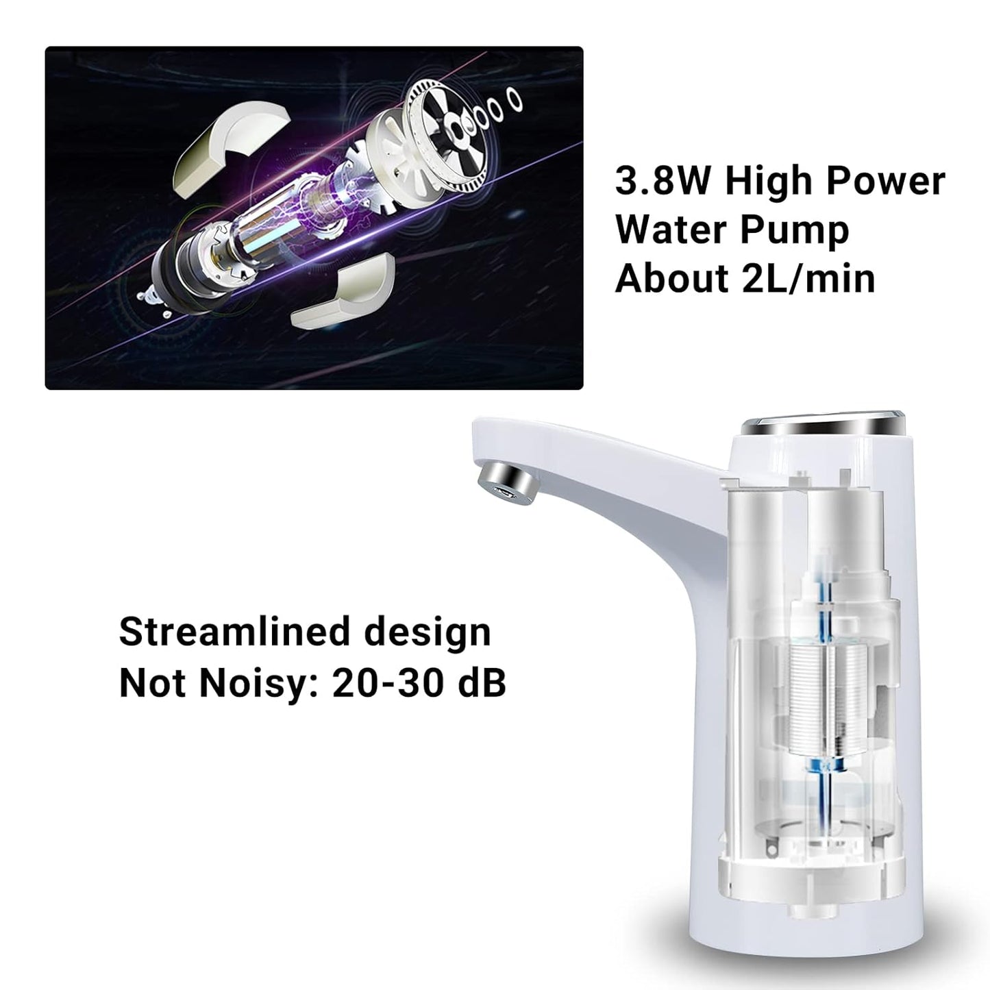 JMS Electric Water Dispenser & Oil Dispenser, Portable Water Bottle Pump for 5 Gallon Bottle, Quantitative Pumping, USB Charging, Fast Water, Low Noise, for Home, Office and Outdoor, White