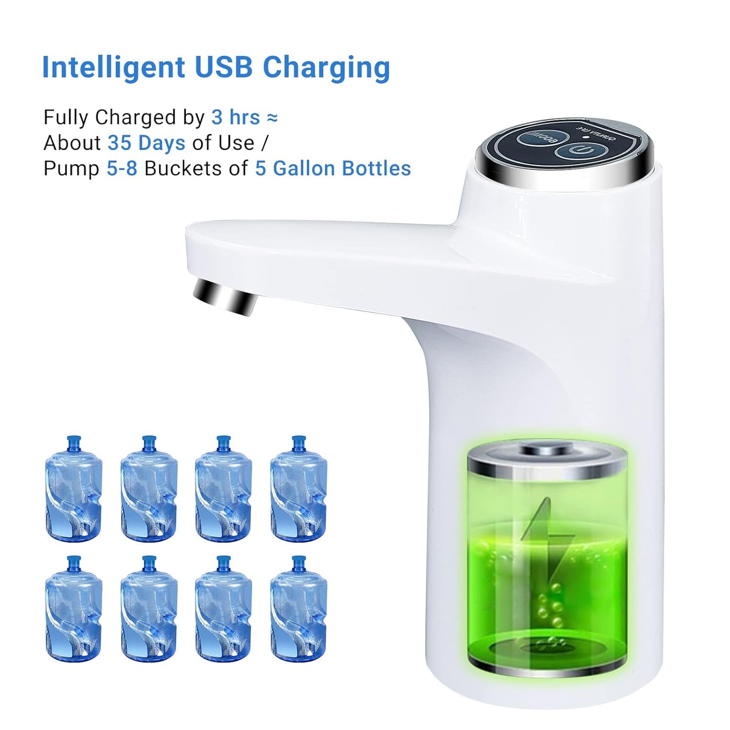 JMS Electric Water Dispenser & Oil Dispenser, Portable Water Bottle Pump for 5 Gallon Bottle, Quantitative Pumping, USB Charging, Fast Water, Low Noise, for Home, Office and Outdoor, White